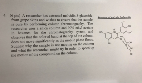 4. (6 pts) A researcher has extracted malvidin 3-glucoside from grape skins and wishes to ensure that the sample is pure by p