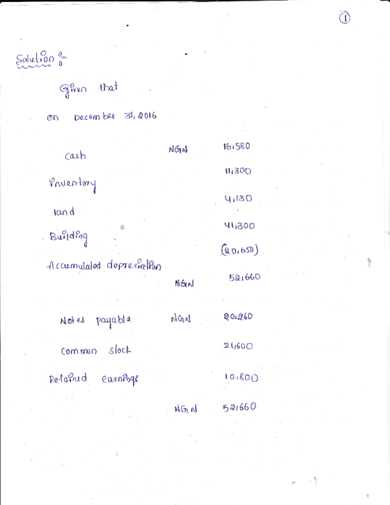 olution Gthat iven 31, &016 Decem ber 辺 61580 NGIN Casb t1130() nelor can 0,6SD 521660 201260 bla Notes paua 21160口 sloc Comm