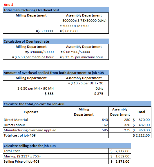 Ans-4 Total manufacturing Overhead cost Milling Department Assembly Department =500000+(3.75X50000 DLHs) 500000+187500 =$ 687