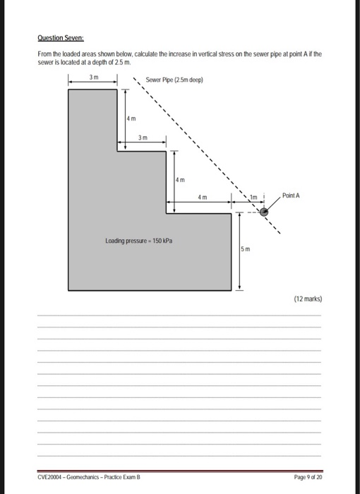 From the loaded areas shown below, caculate the increase in vertical stress on the sewer pipe at point A if the sewer is loca