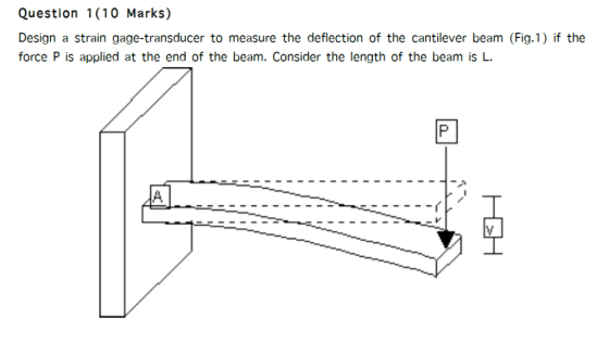 Question 1(10 Marks) Design a strain gage-transducer to measure the deflection of the cantilever beam (Fig.1) if the force P