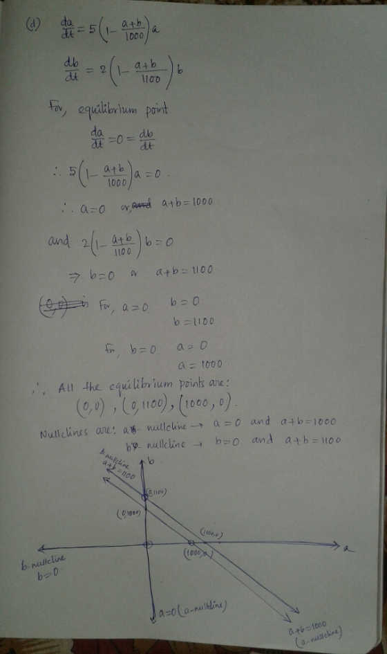 lD00 dlo 2 a+ b i0 lOD a, equlbrum pont da do at atb a 0 00D arane atb-1000 and/ 4bbo 110 0 b 1100 0/ 0) 1100), (1000) D , an