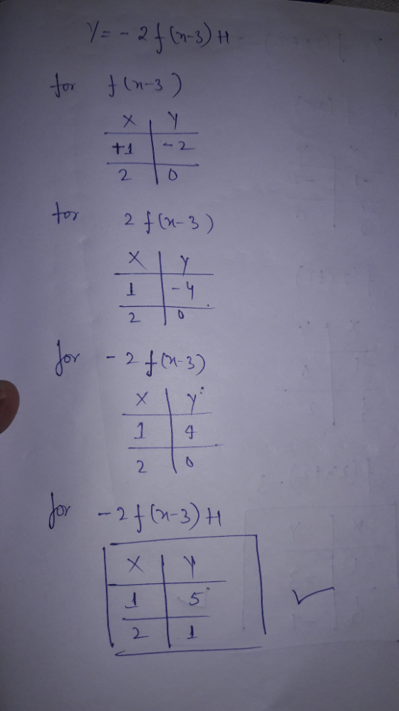 2. 3 1