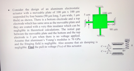 .Consider the design of an aluminum electrostatic actuator with a moveable plate of 100 μm x 100 μm suspended by four beams (