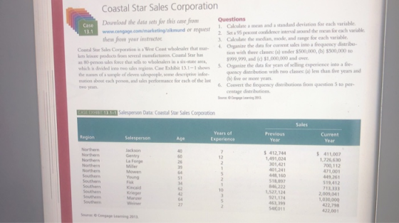 Coastal Star Sales Corporation Questions Calculate a mean and a standard deviation for each variable. 2. Set a 95 percent con