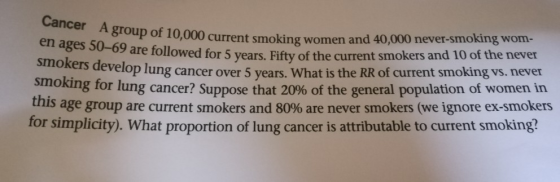 Cancer A group of 10,000 current smoking Wom- women and 40,000 never-smoking en ages 50-69 are followed for 5 years. Fifty of
