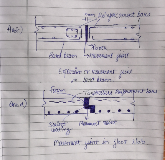 10mm Relnjorcemant bars Aneic) Poxex Pand beam mpement Expamin oY maumint jaunt in tund hiam feam -Temprature Anreuct ba Maio