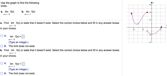 Use the graph to find the following imits. 6- a. lim f(x)b. lim f(x) x-3 4 2 a. Find f(x) or state that it doesnt exist. Sel