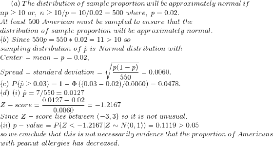 (a)~The~distribution~of~sample~proportion~will~be~approximately~normal~if\\ np\geq 10~or,~n\geq 10/p=10/0.02=500~where,~p=0.02.\\ At~least~500~American~must~be~sampled~to~ensure~that~the\\ ~distribution~of~sample~proportion~will~be~approximately~normal.\\ (b)~Since~550p=550*0.02=11>10~so\\ sampling~distribution~of~\hat{p}~is~Normal~distribution~with\\ Center=mean=p=0.02,\\~Spread=standard~deviation=\sqrt{\frac{p(1-p)}{550}}=0.0060.\\ (c)~P(\hat{p}\geq 0.03)=1-\Phi\left((0.03-0.02)/0.0060 \right )=0.0478.\\ (d)~(i)~\hat{p}=7/550=0.0127\\ Z-score=\frac{0.0127-0.02}{0.0060}=-1.2167\\ Since~Z-score~lies~between~(-3,3)~so~it~is~not~unusual.\\ (ii)~p-value=P(Z<-1.2167|Z\sim N(0,1))=0.1119>0.05\\ so~we~conclude~that~this~is~not~necessarily~evidence~that~the~proportion~of~Americans\\ with~peanut~allergies~has~decreased.