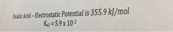 Ohalc Acid-Electrostatic Potential is 355.9 kl/mol K1 5.9 x 102