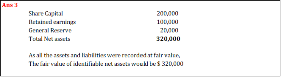 Ans 3 Share Capital Retained earnings General Reserve Total Net assets 200,000 100,000 20,000 320,000 As all the assets and l