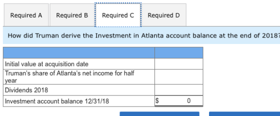Required A Required C Required B Required D How did Truman derive the Investment in Atlanta account balance at the end of 201