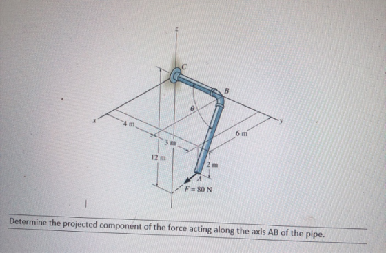 B 4 m 6 m 3 m 12 m 2 m F=80 N Determine the projected component of the force acting along the axis AB of the pipe.