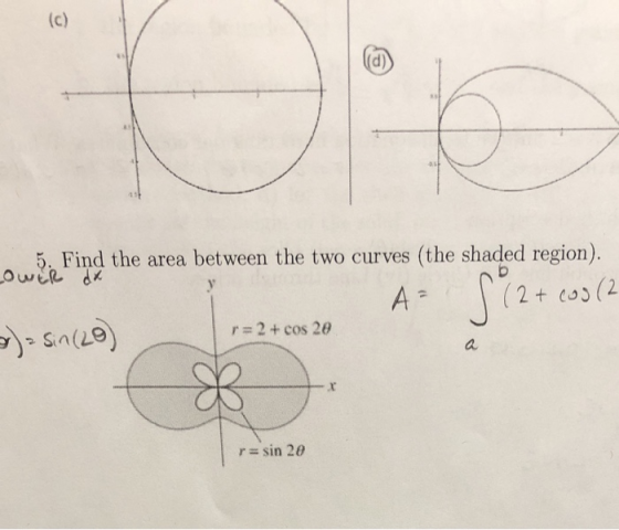 d) Find the area between the two curves (the shaded region). 2 + (2 r=2+cos 2θ ra sin 2θ