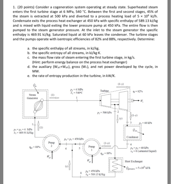 1. (20 points) Consider a cogeneration system operating at steady state. Superheated steam enters the first turbine stage at