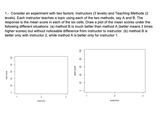 1.- Consider an experiment with two factors: Instructors (3 levels) and Teaching Methods (2 levels). Each instructor teaches