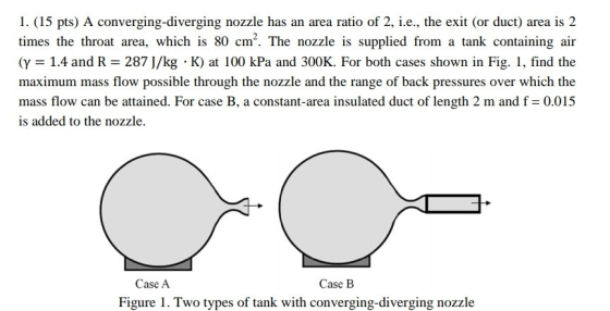 1. (15 pts) A converging-diverging nozzle has an area ratio of 2, i.e., the exit (or duct) area is 2 times the throat area, w