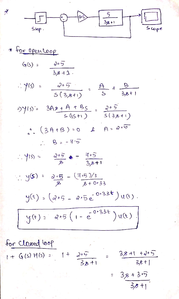 Please Do In Simulink Q1 Based On Figure Below Show Open Loop And