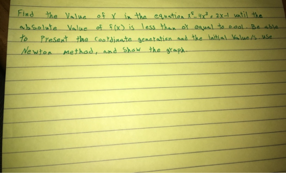 Find the Value o Y in the egution 422x-1 until the S(x)is less than o eaual to o.oal Be able absolute of Value To Present the