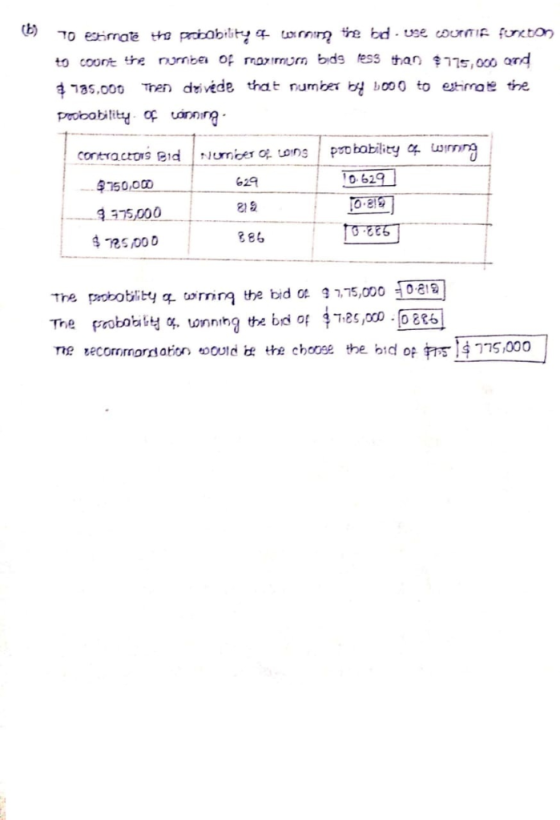 (b) TO estnate tha pability q wrmrg tre bd use courTIR frxton numbe of moimun bids fess than 175.000 ard to count e Tren driv