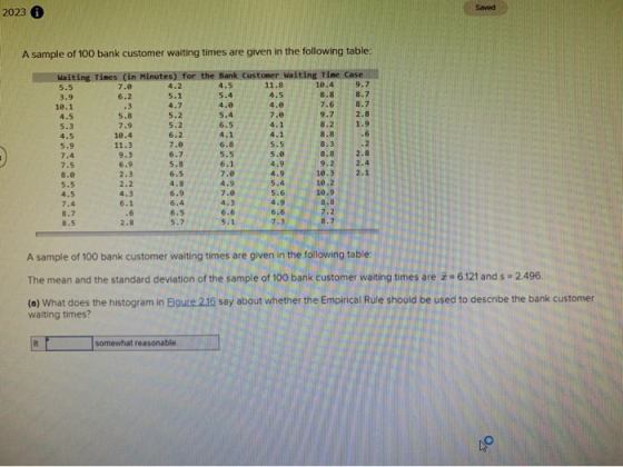 Saved 2023 A sample of 100 bank customer waiting times are given in the following table: Waiting Times (in Minutes) for the B