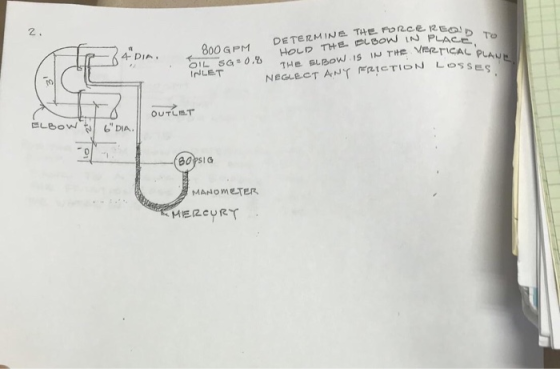 DE TERM INE THE PoRCe 2EOD To HOLD THE DLBOW IN PLACE THe BLBOW iS IN THe VeeriCAC PLAUE NEGLECT ANY FRICTION LOSSES 2. 800 G