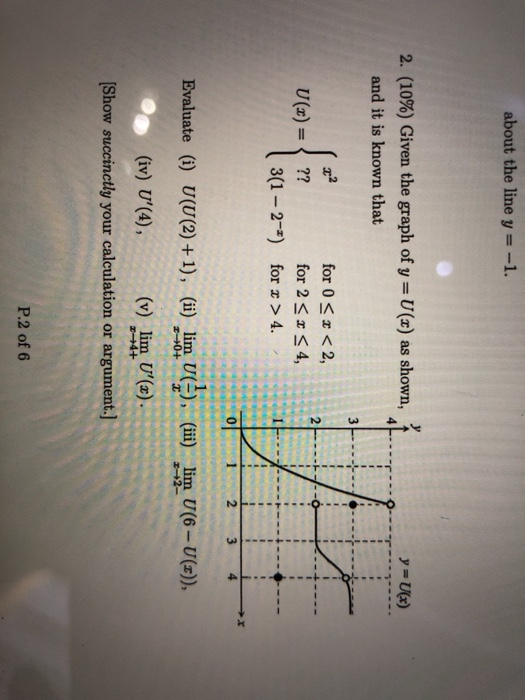 About The Line Y 1 2 10 Given The Graph Of Y U X As Shown And It Is Known That For 0 Sx 2 For 2 4 3 1 2 For Z