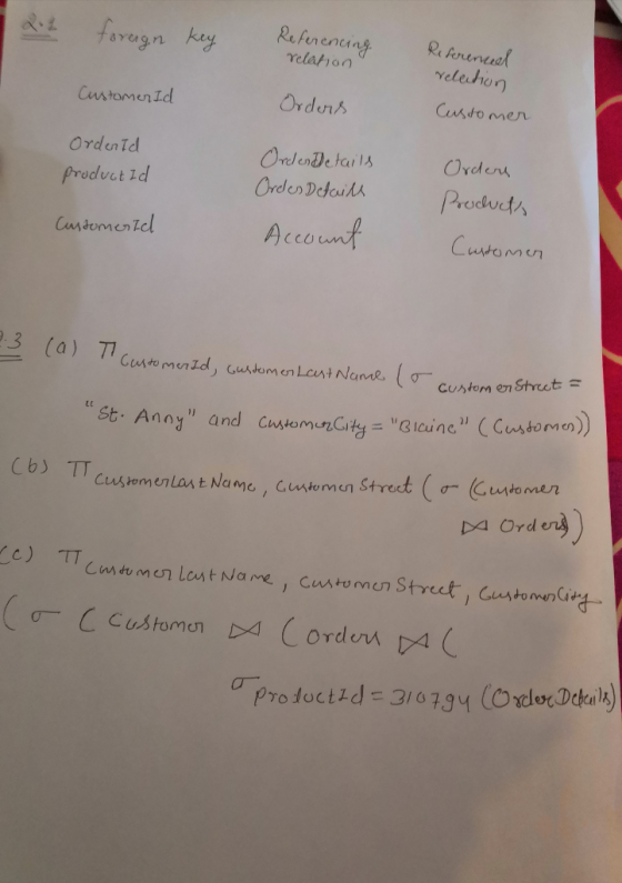 relatjon or) Customen Id Ordurk Custo mer Ordeunid Ordu Prodect 1d CCU Gaine (Custome)) Cb) TT チー·