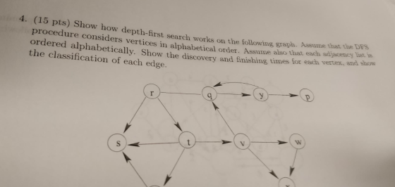 pts) Show how depth-first search works on the following graph. Assume hat the that the DES procedure considers vertices in al
