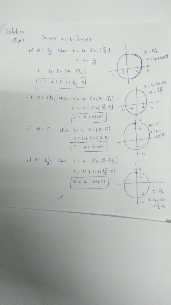 So lok- on step 1:Gven SaLe) if θ; 3 -.uur) γ.4-Sin (6-1)