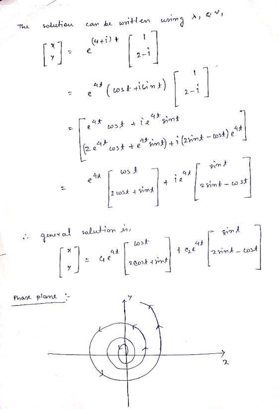 solution Thu wi3 can be tomHen 1 (4 e 2 cost aicin) e 4 tos P 47 CoS e (2 - 2 simt oSt 2 LOSt m r tost 2 m-CDSA C e 2 Cotnt P
