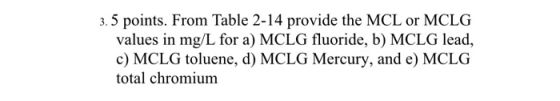 3.5 points. From Table 2-14 provide the MCL or MCLG values in mg/L for a) MCLG fluoride, b) MCLG lead, c) MCLG toluene, d) MC