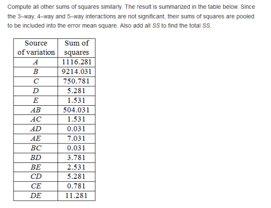 Compute all other sums of squares similarly. The result is summarized in the table below. Since the 3-way, 4-way and 5-way in