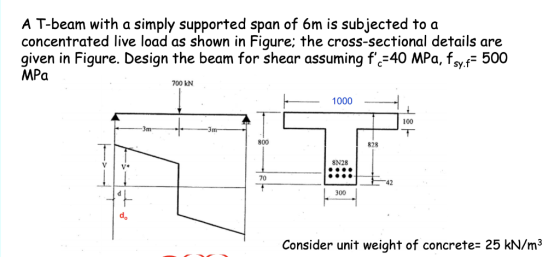 A T-beam with a simply supported span of 6m is subjected to a concentrated live load as shown in Figure: the cross-sectional