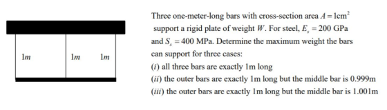 Three one-meter-long bars with cross-section area A = 1cm2 support a rigid plate of weight W. For steel, E, 200 GPa and S, 40