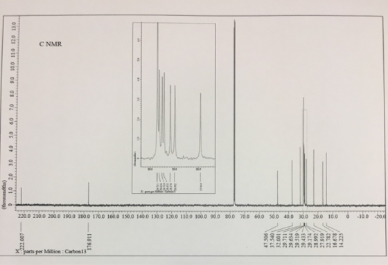 C NMR 220.0 210.0 200.0 190.0 1800 1700 160.0 150.0 140.0 130.0 120.0 110.0 100.0 90.0 s0.0 700 60.0 500 40.0 30.0 20.0 10.0