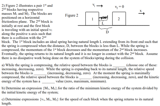 2) Figure 2 illustrates a pair 1st and 2nd blocks having respective masses Mi and M2. The blocks are positioned on a horizont