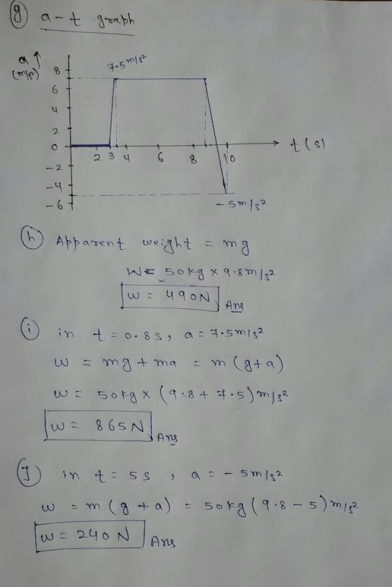 rn 2. Ang An Ans