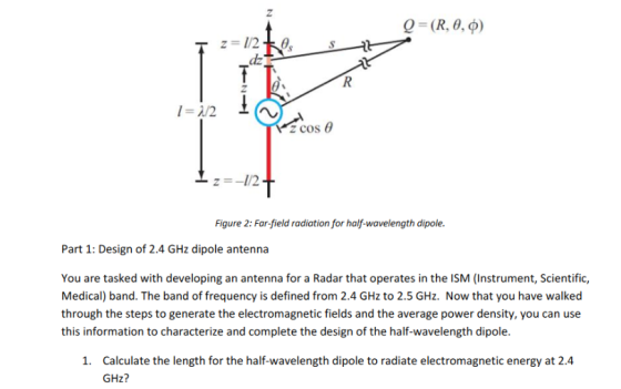 dz ふ z cos θ Figure 2: Far-field radiation for half-wavelength dipole. Part 1: Design of 2.4 GHz dipole antenna You are taske