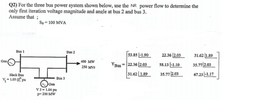 Q2) For the three bus power system shown below, use the NR power flow to determine the only first iteration voltage magnitude