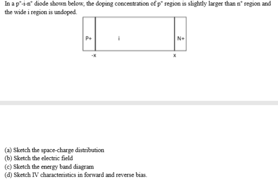 In a p-i-n diode shown below, the doping concentration of p region is slightly larger than n region and the wide i region is