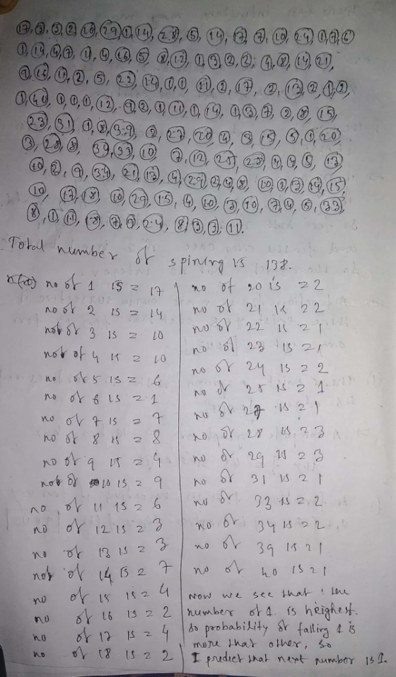 @a.Q@d3.di)o@) d9.8, d9 , @圆 @ftoa© 0(3.Q®. @,0,(z) (Sa@00®.4 ④00回 i AGd ®,0,®,(3).00 Φ@nay, a@)囝0.2 (9, ③(3) qng ®, 0,@g G)