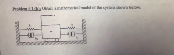 Problem # 1 (b): Obtain a mathematical model of the system shown below.