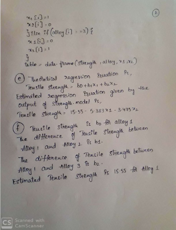 3slse Calley ) 3 table data tame (streng al loy, 1 ) Theoletical greswion uation Pe, Teusfle styenah botbix,+b Estimated ere