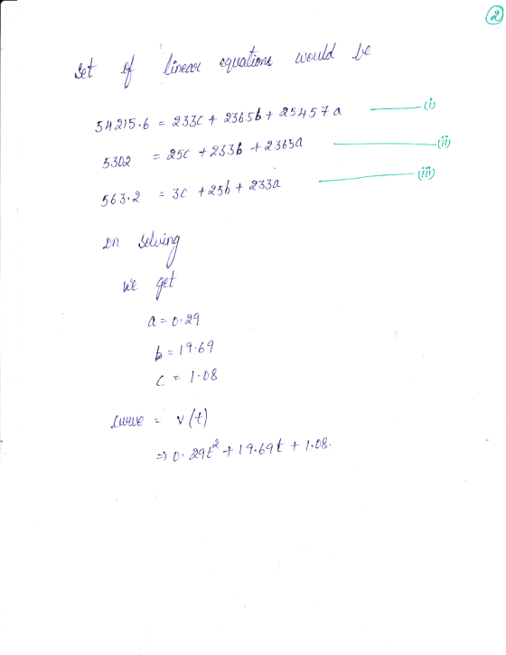 563.2 3c t5bt33a t get 11 69