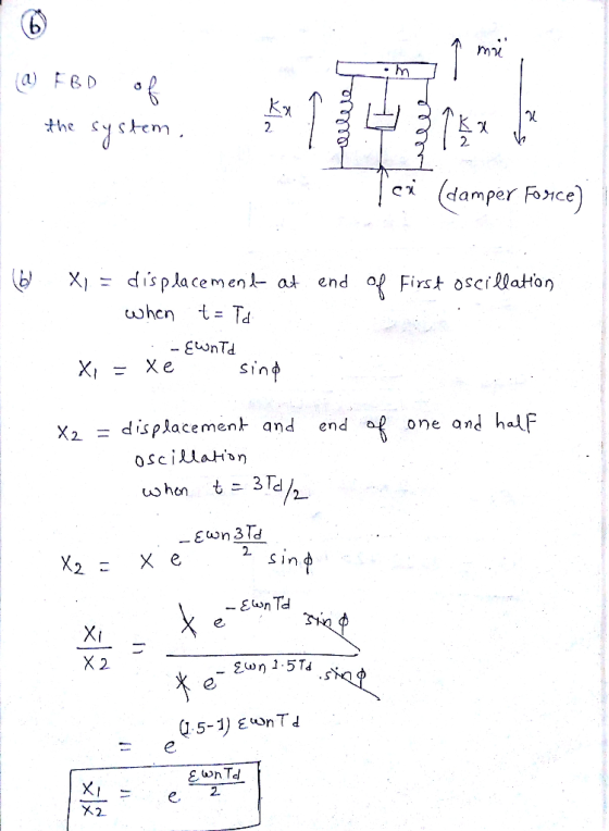 mu (a) FBD the 2 u2y s hs 2. damper Foice dis placemen at XI end ofFirst oscilation when EwnTd X e - sinp one and halF displa