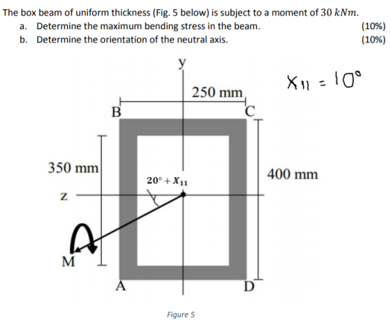 The box beam of uniform thickness (Fig. 5 below) is subject to a moment of 30 kNm Determine the maximum bending stress in the