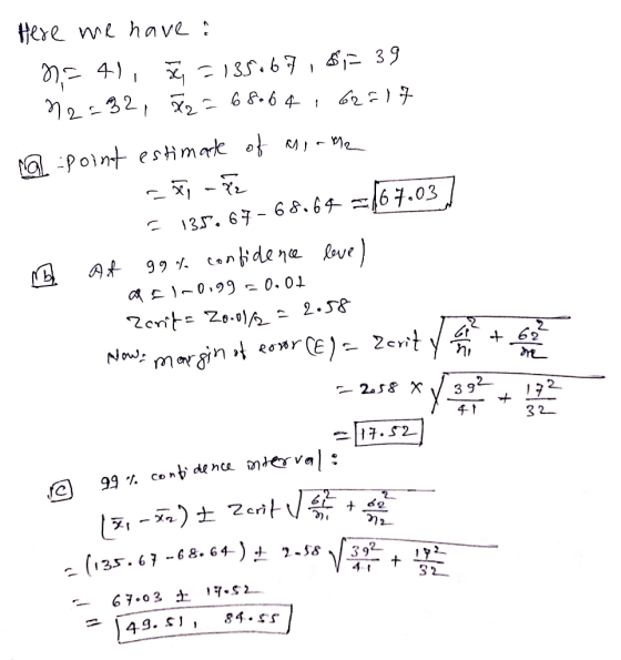 Here .67, 39 4 Me RA Point estmak of 135. 67- 68.64 =/67.03 99 Condena ve 0.01 0,99 2.58 ZonttZo-01 - Nouw margin -2aS8 X 3 9