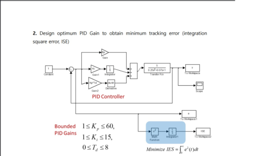 2. Design optimum PID Gain to obtain minimum tracking error (integration square error, ISE) Gain Ki 0.259 0 07s o Workpace Co