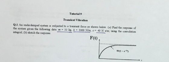 Tutorial 9 Transient Vibration as shown below. (a) Find the response of 40 N s/m; using 1he convolution Q.1 An nderdamped sys